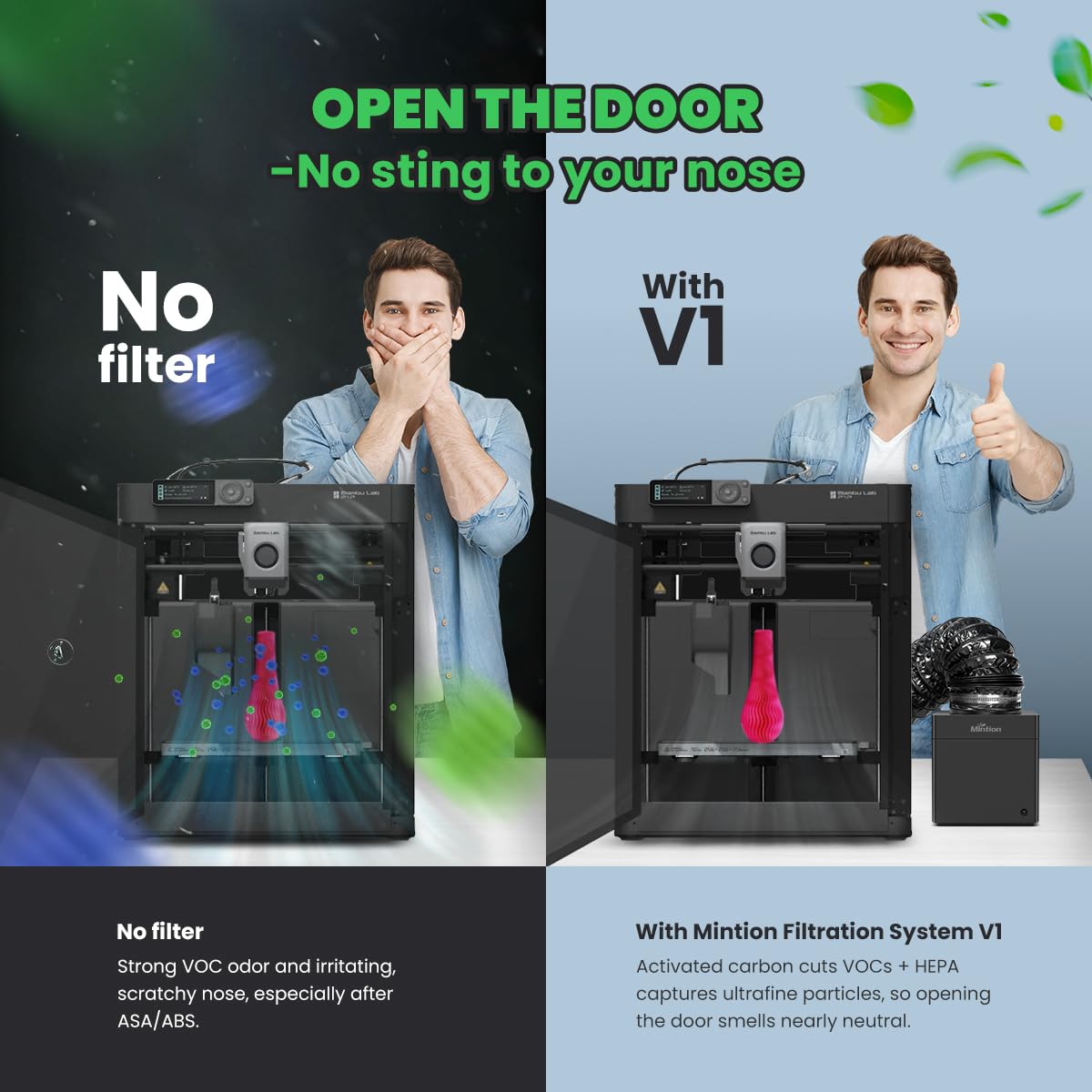 V1 system filtrów do drukarki 3D, do par i cząstek stałych ABS/ASA/PA/PETG/PLA, HEPA H13 i filtra z węglem aktywnym, oczyszczacz powietrza 60 m³/h do zamkniętych drukarek 3D P1S/X1C