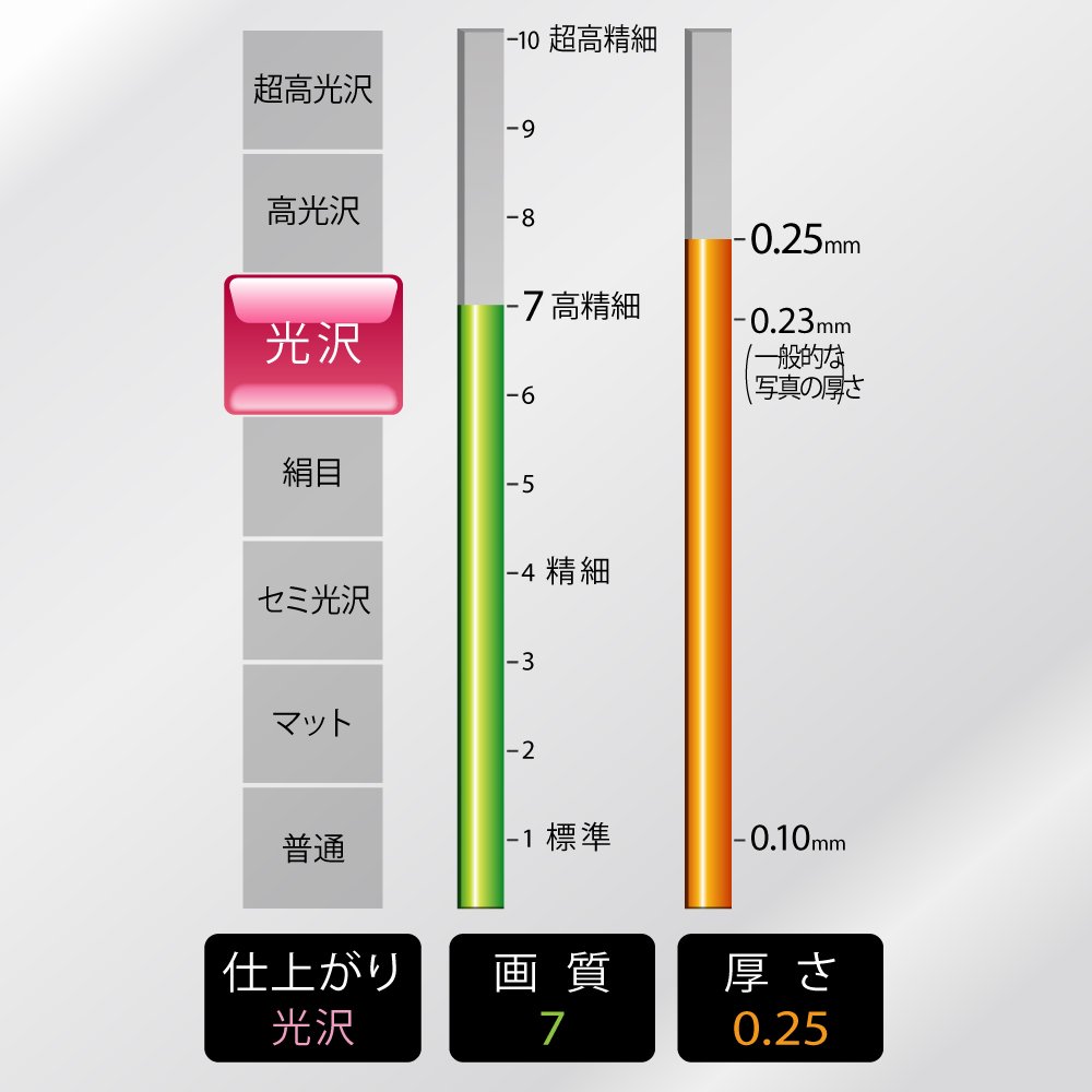 コクヨ インクジェット 両面写真用紙 光沢紙 A4 30枚 KJ-G23A4-30 wyw801m Amazon | コクヨ(KOKUYO) インクジェット 両面写真用紙 光沢紙