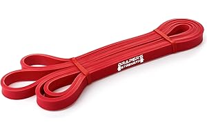 Rogue Resistance Bands: Empower Your Workouts