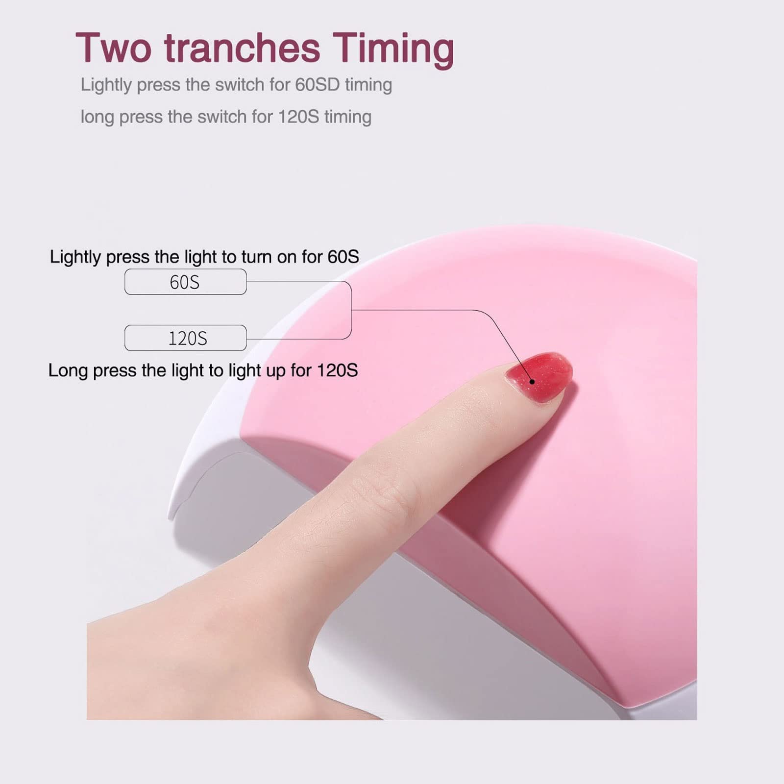 Suszarka do paznokci, lampa do suszenia paznokci z automatycznym czujnikiem 15 diod LED do wszystkich żeli z lat 60. i 120. Profesjonalne narzędzie do manicure do pedicure i manicure