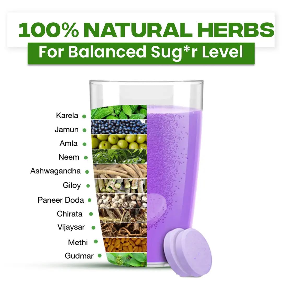 Muditam Ayurveda Karela Jamun Fizz-40 Tablets | Ideal For 20 Days (Karela Jamun Juice) | Helps in High Sugar Condition | Promotes Healthy Glucose Levels | Boosts Digestive Health 2