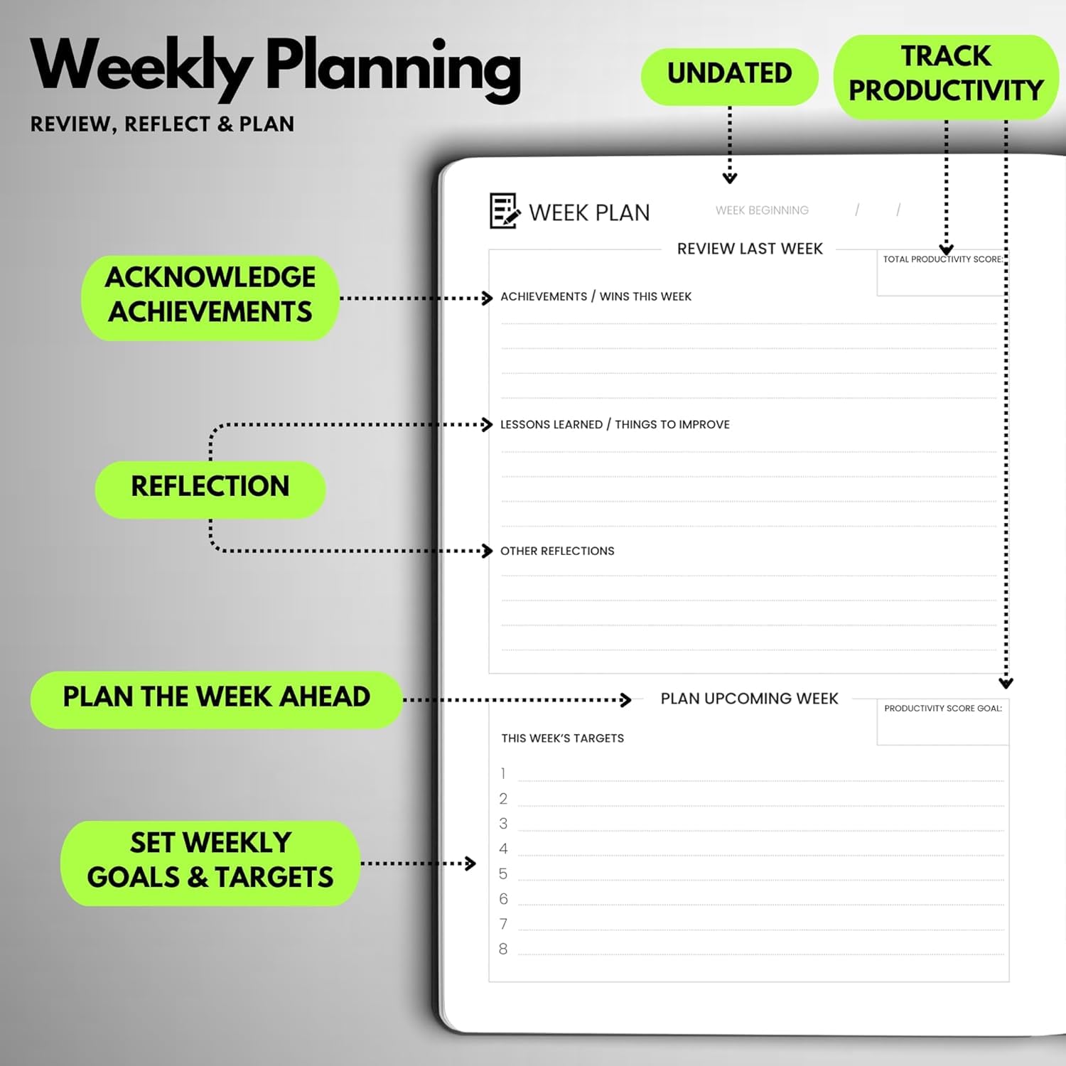 Wyze Planner Planer celów na 3 miesiące. Zwiększ produktywność i osiągaj cele osobiste i biznesowe. Niedatowany dziennik, tygodniowy i miesięczny organizer z kalendarzem (limonkowy zielony)