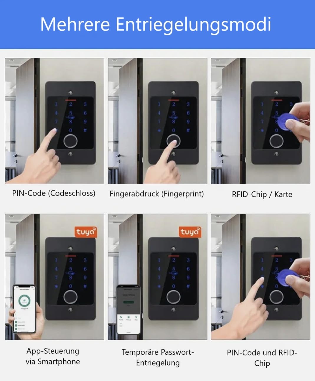MATHFEL Smart Lock Zugangssystem mit Fingerabdruck & RFID – Elektronisches Türschloss für Haustür, IP66, Code & Transponder, Elektrisches Türschloss Außen, Automatisches Smartes Türschloss (Unterputz)