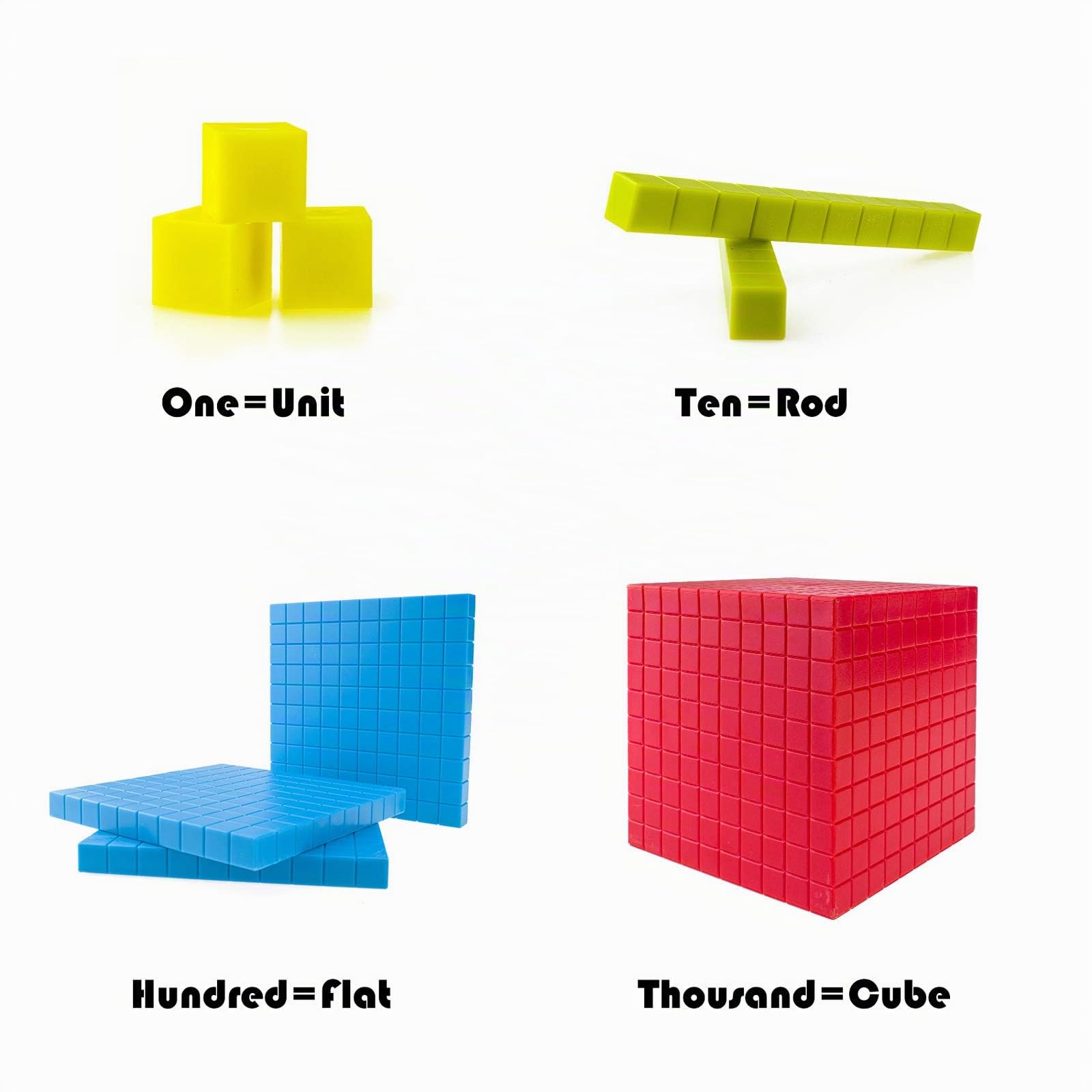 Conjunto de Bloques Base Diez, 121PCS Base 10 Set Aprendizaje de matemáticas Manipulativo Enseñar a los niños Volumen, Conceptos numéricos y de Valor posicional para matemáticas tempranas de conteo