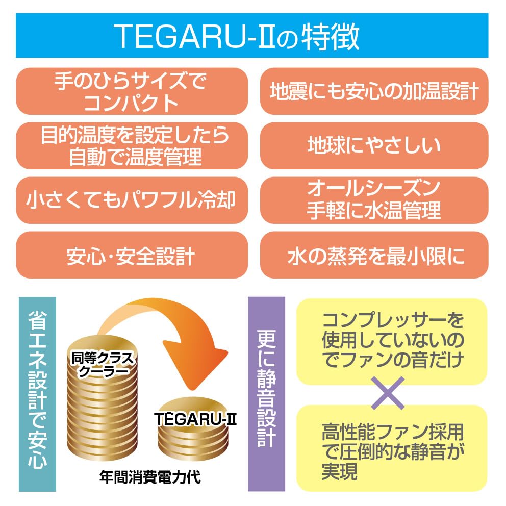 Amazon | TEGARUⅡ アクアリウムクーラー｜冷却・加温 両対応 ペルチェ