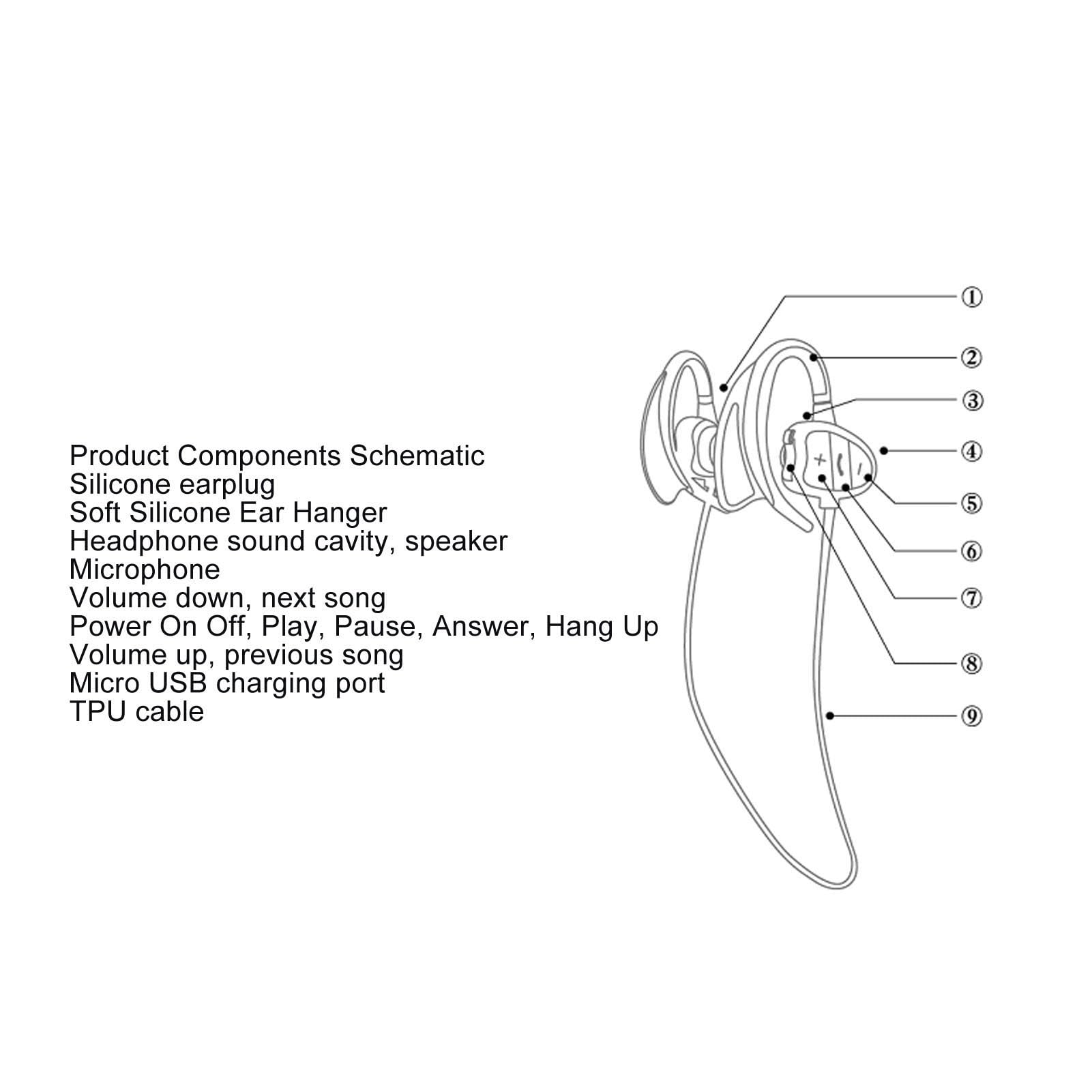 Écouteurs étanches IPX8 pour la Natation, écouteurs Intra-auriculaires avec 5.0, Lecteur de Musique sans Fil Sous-marin, Parfaits pour la Natation, le Sport, la Course à Pied (GREEN)