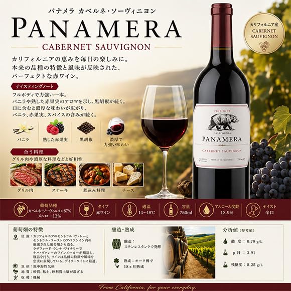 Amazon.co.jp: パナメラ シャルドネ ＆ カベルネ・ソーヴィニヨン