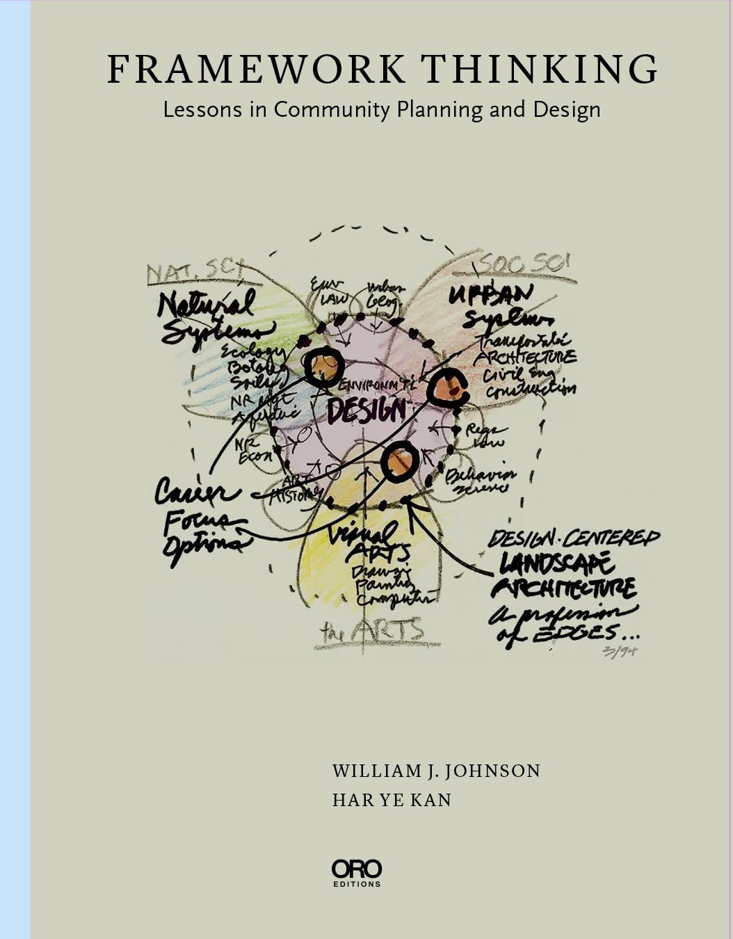 Framework Thinking: Lessons in Community Planning and Design