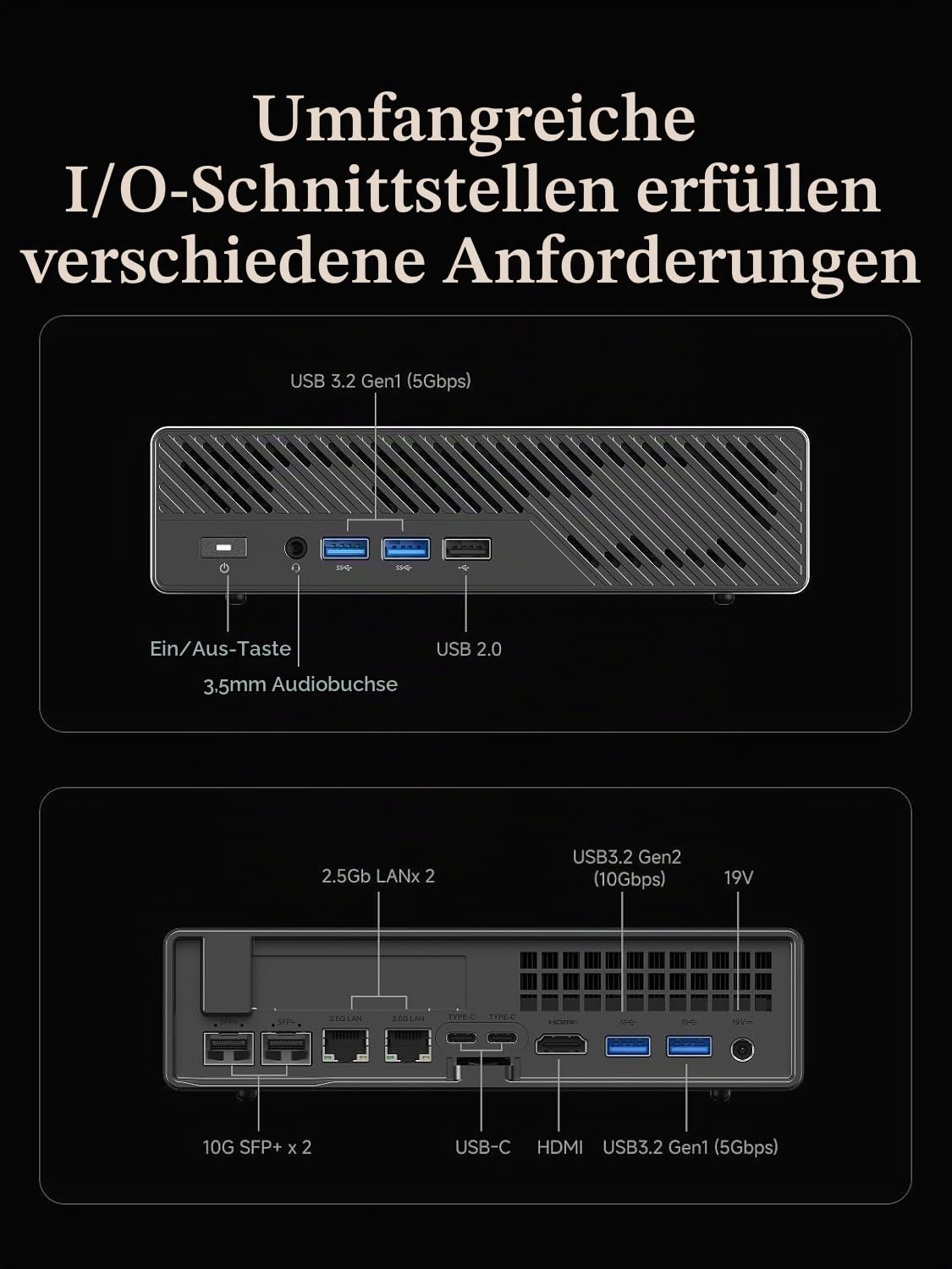 MINIS FORUM MS-A2 Mini PC, AMD Ryzen 7 7745HX (8C/16T, bis 5,1 GHz), PCIe x16 Slot, 8K Triple Display, 2×10G SFP+ & 2×2,5G LAN, 3×M.2 NVMe, Barebone ohne RAM & SSD