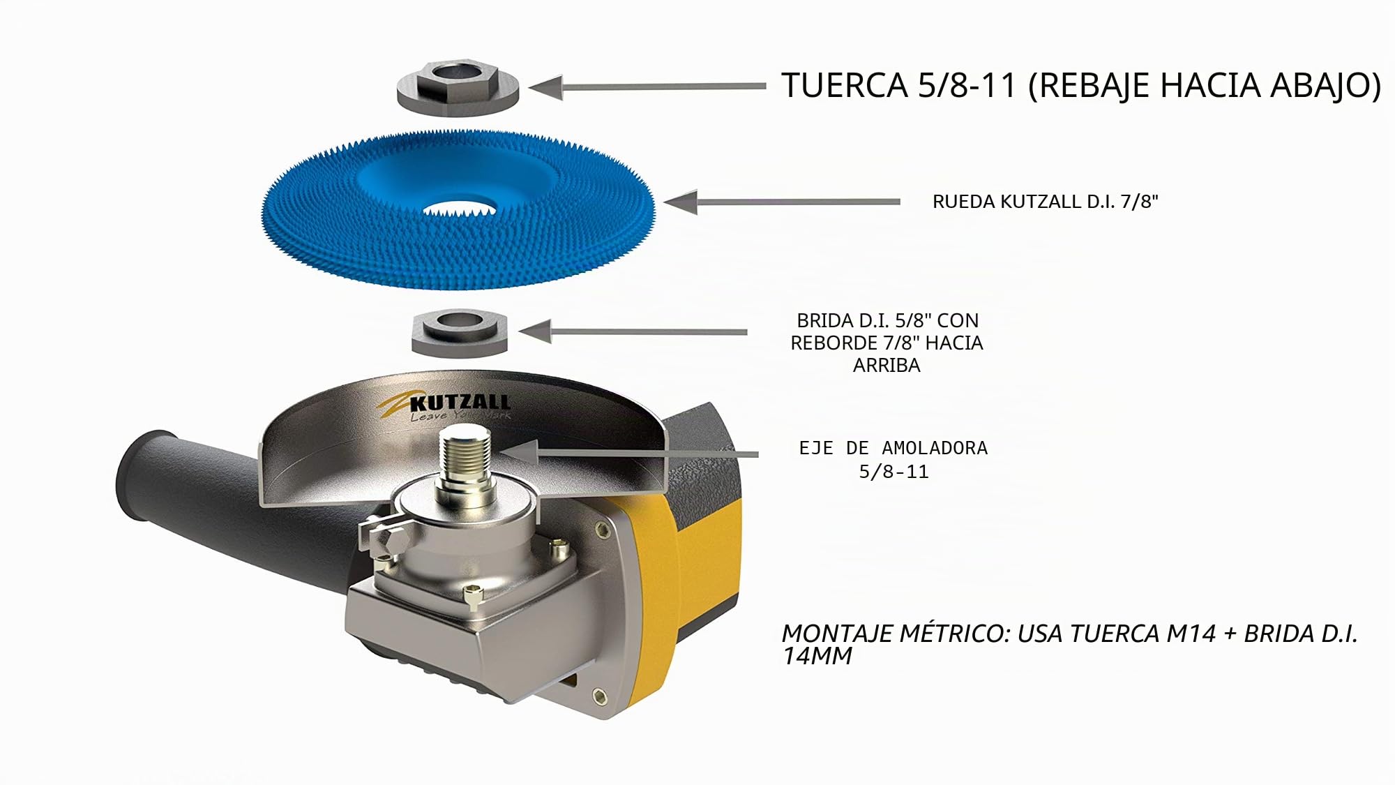 Kutzall Disco Perfilador Original - Fino, 4-1⁄2" (114,3mm) X 7⁄8" (22,2mm) - Accesorio para Trabajos en Madera Amoladora Angular para DeWalt, Bosch, Makita. Carburo de Tungsteno Abrasivo, SD412O230