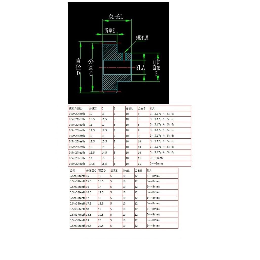 Cylindrical Drive 1pcs Plastic 0.5M 25T Cylindrical Gear 0.5 Module 25 Teeth Straight Teeth Spur Gear 3mm 3.17mm 4mm 5mm 6mm Bore Rack Machinery(4mm)