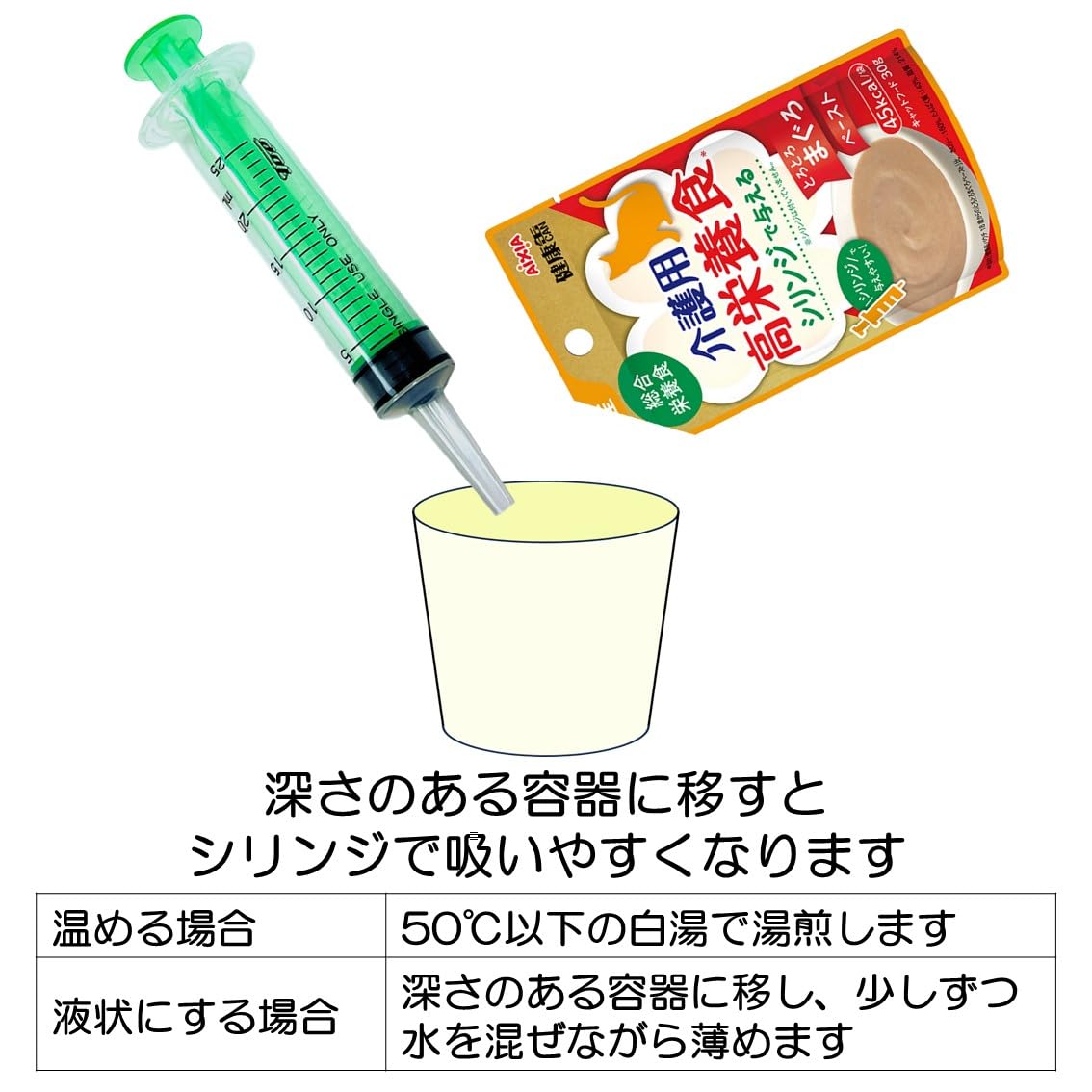 Amazon.co.jp: 介護食 流動食 チャレンジセット 健康缶 介護用 高栄養