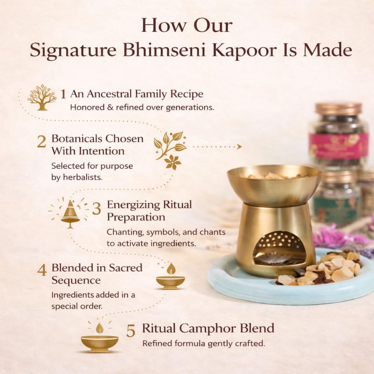 Boketto Life Pure Original Bhimseni Camphor Kapoor Mix -Neroli - 150gms | for Puja Aromatherapy | Refreshing Fragrance Neutralizes Negative Energy | Diffuser & Mosquito Repellent | Pacha Karpooram 4
