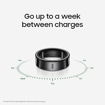 Amazon.com: SAMSUNG Galaxy Ring, AI Smart Ring, Size First w