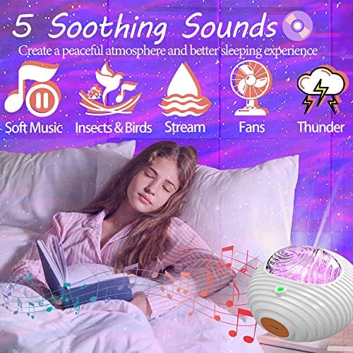 Transform Your Space with Mesmerizing Galaxy Projector: In-Depth Review