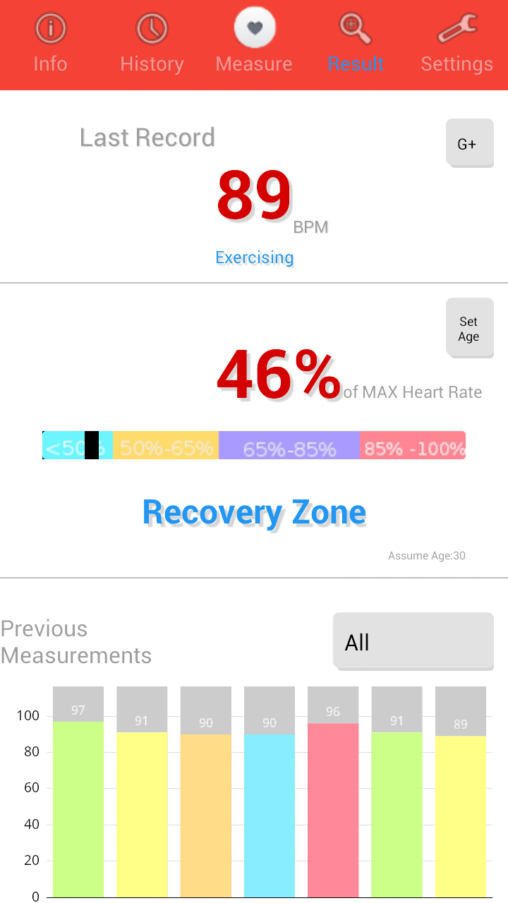 Heart Rate Monitor App on Amazon Appstore