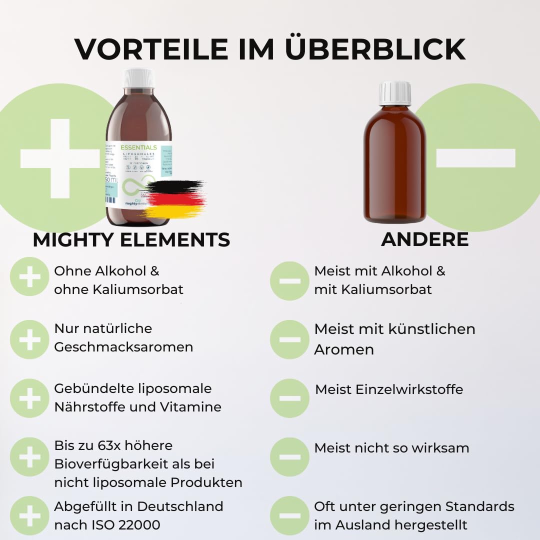 Mighty Elements Liposomales Vitamin D3 K2 B12 Magnesium, flüssig 250ml