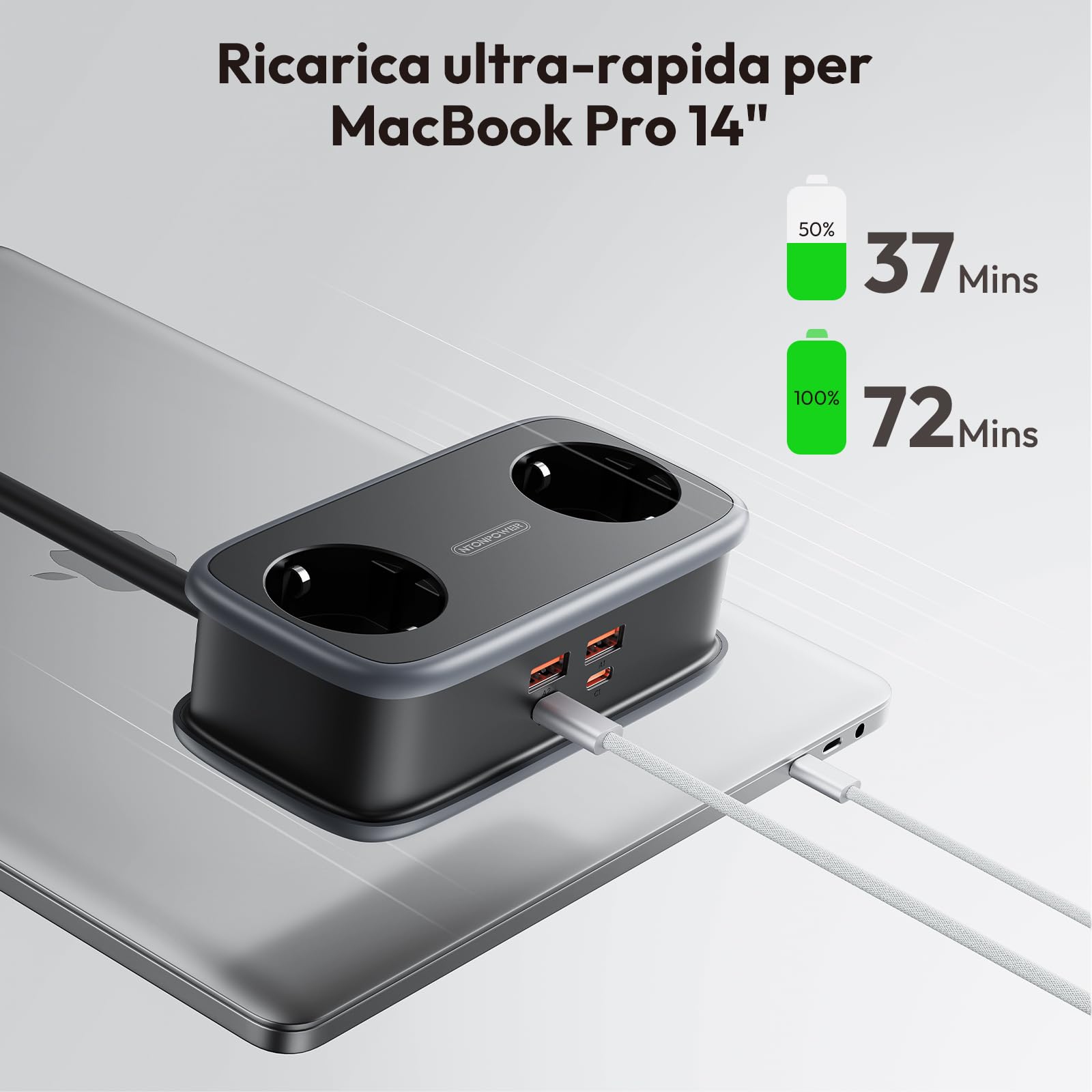 NTONPOWER Ciabatta Elettrica con USB-C 65 W PD, Ciabatta Multipresa con 2 Schuko, Spina Piatta, Presa Multipla USB, Ricarica Rapida, 2500 Watt, 1,5 m, Nero