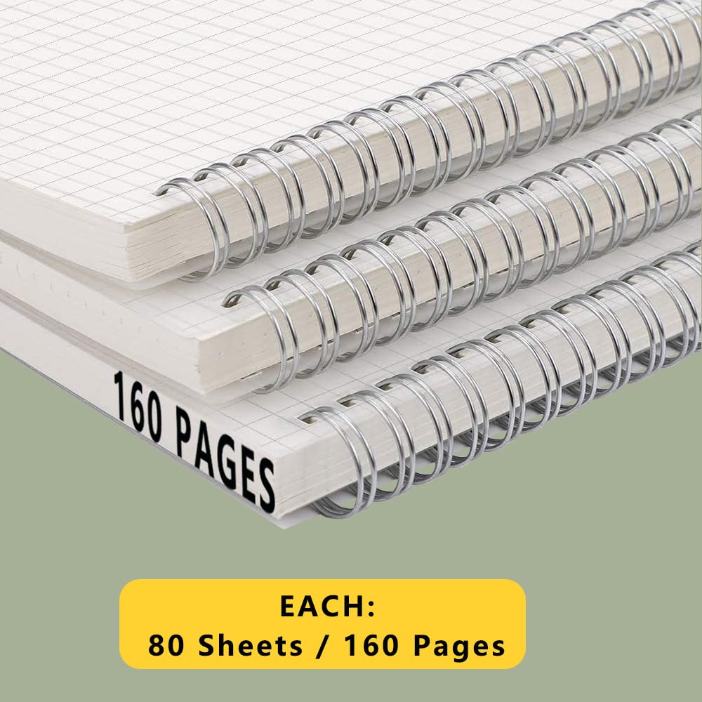 WRENBEN Quaderno a spirale in carta millimetrata, 22,5 x 28 cm, 240 pagine, formato A4, con carta grafica spessa 120 g/m², grande quaderno matematico a quadretti da 1/5 pollici, con copertina in PVC