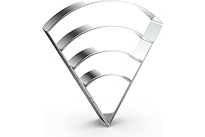 Revolutionary Pizza Slice Cutters