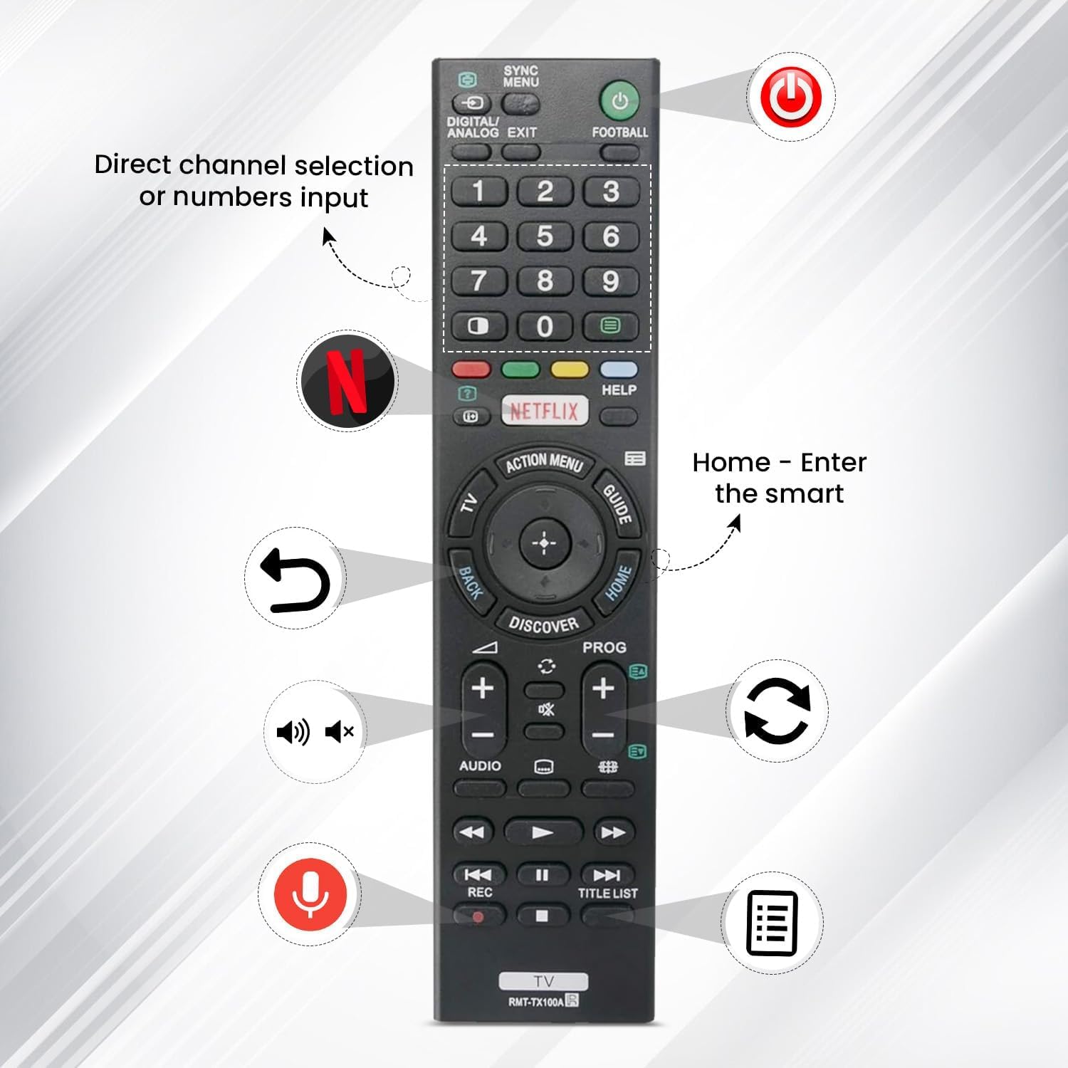 Telecomando universale di ricambio per televisori Sony, compatibile con tutti i televisori Sony (LED, LCD, plasma), ideale come telecomando di ricambio per TV con le stesse funzioni, nero (confezione