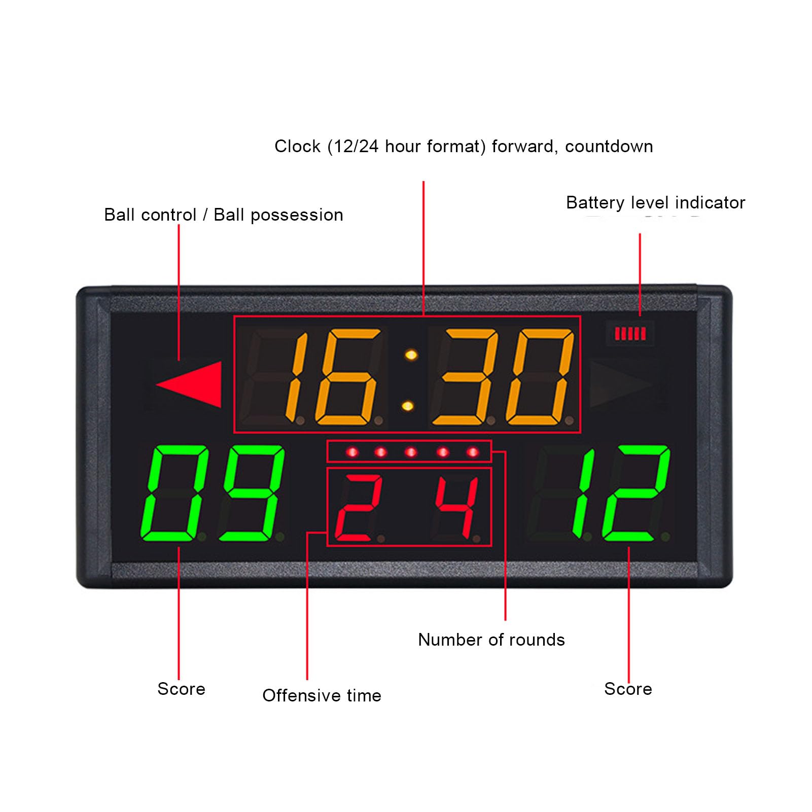 Jectse Marcador Electrónico de Baloncesto, Tablero Digital Portátil de 10