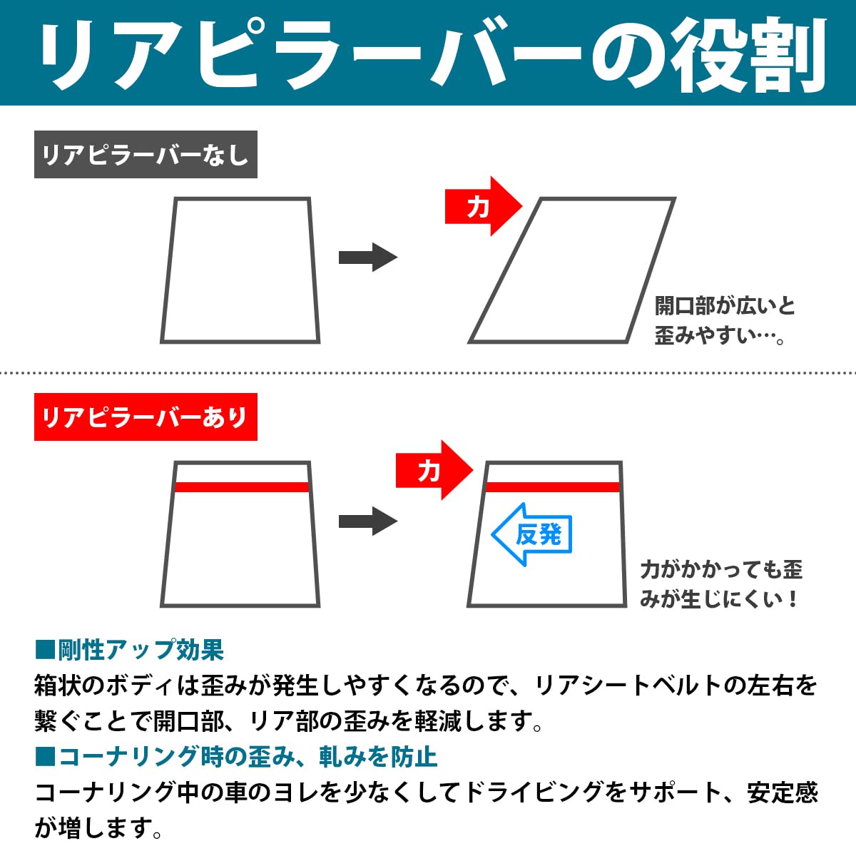 Amazon | ステンレス製 カプチーノ EA11R/EA21R リア ピラーバー 