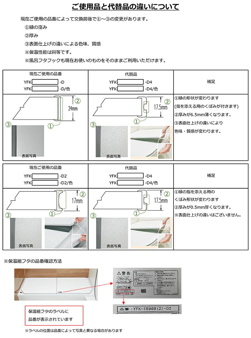 Amazon｜LIXIL（INAX） 組フタ 【品番：YFK-1576B（6）L-D4】｜風呂