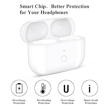 Amazon.com: Wireless Charging Case Compatible for AirPod Pro