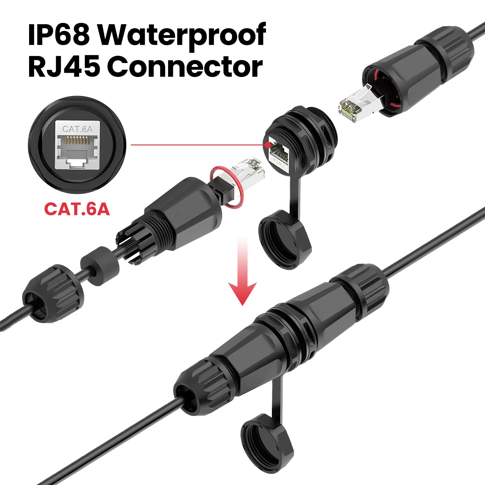 Wodoszczelna wtyczka RJ45 IP68, Cat6A 10 Gbit/s ekranowany łącznik liniowy z odporną na warunki atmosferyczne nasadką, przedłużacz kabla Ethernet M25 do zewnętrznych projektów CCT, pudełko na płyty