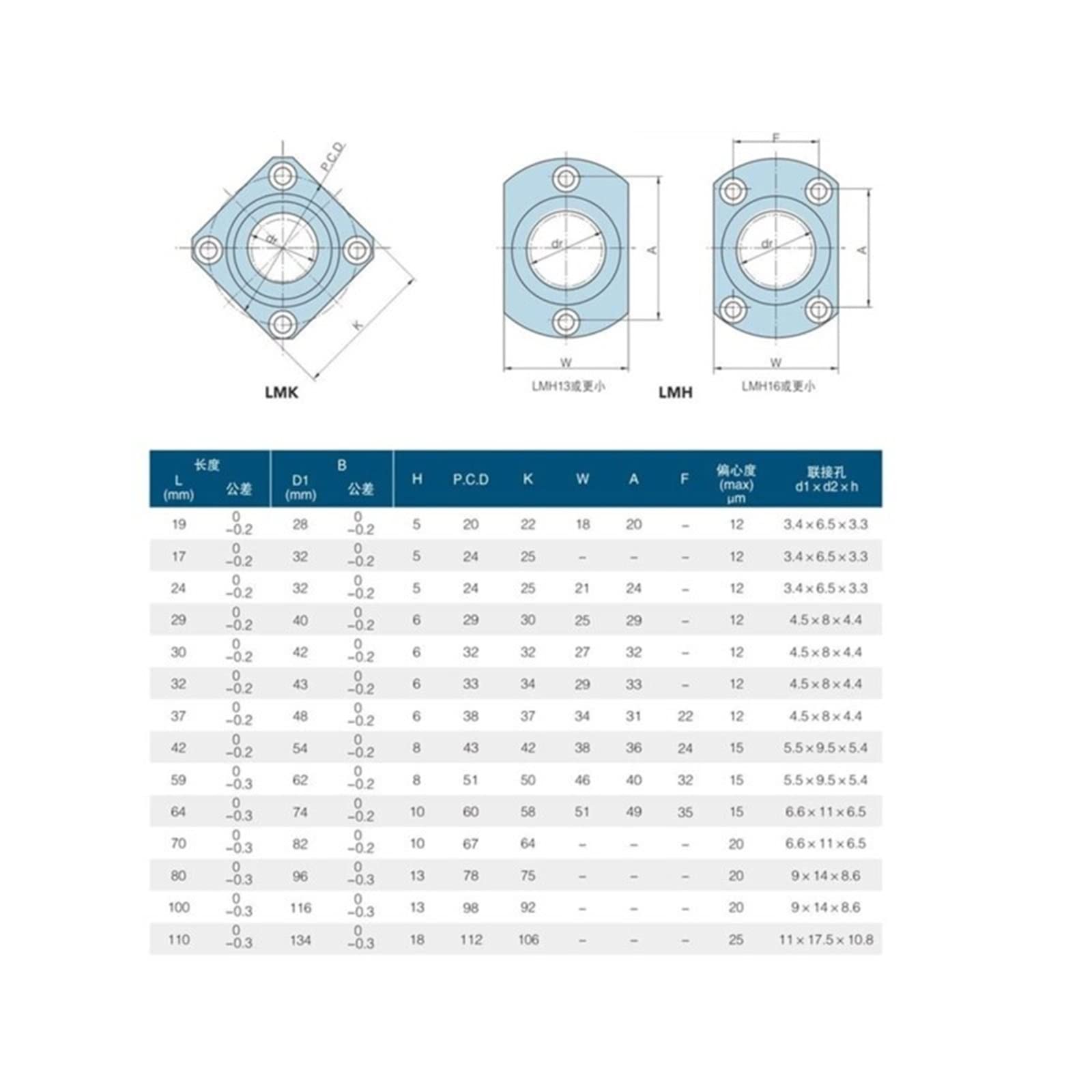 Cuscinetto in acciaio 4 pezzi Lmf8uu Lmf10uu Lmf6uu Lm12uu Lm8luu Lmf12luu Lm16uu Cuscinetto a sfere lineare con flangia da 8 mm (dimensioni: LMF8LUU) (Size : LMF12UU)
