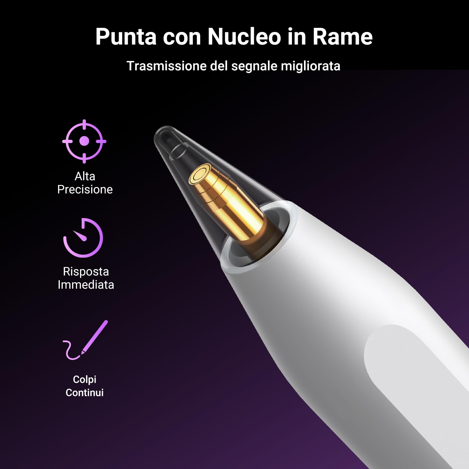 UGREEN Penna iPad di Seconda Generazione, Ricarica Wireless Magnetica, Pencil Tablet Palm Rejection per Pro 11" 4/3/2/1, 12,9" 6/5/4/3, Air 4/5, Mini 6
