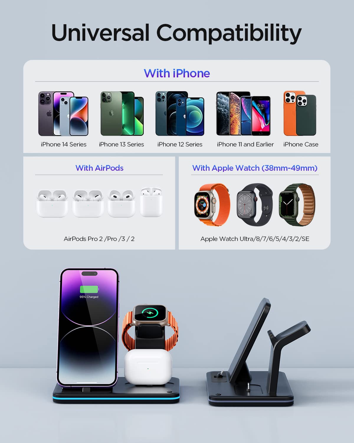 Station De Charge 3 En 1 Hohato Pour IPhone, Apple Watch, AirPods - Charge Rapide 18W, Veilleuse, Blanc - 8