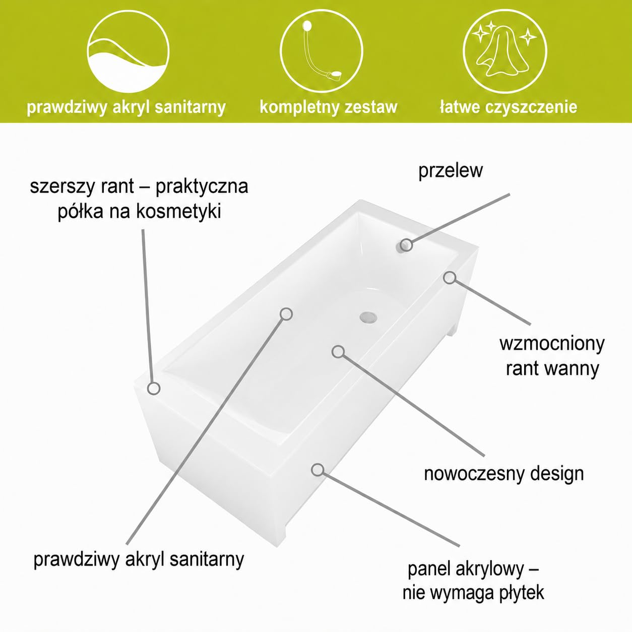 Wanna ECOLAM® TAMI 170x70 cm | Prostokątna wanna akrylowa z akrylu sanitarnego | Kompletny zestaw z automatycznym odpływem i przelewem oraz silikonowymi nóżkami | Biała