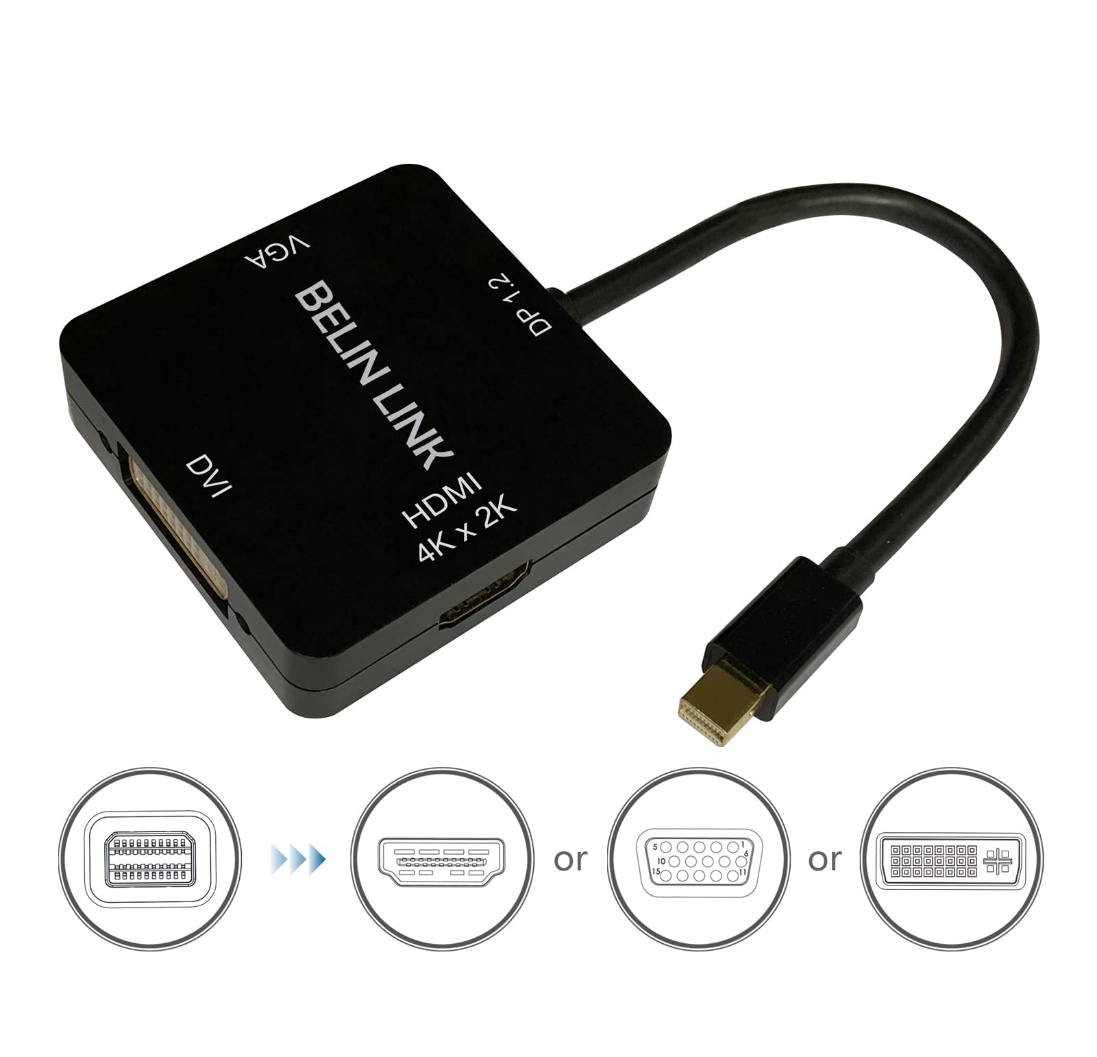 Adattatore Mini DP a HDMI VGA DVI, adattatore Mini DisplayPort a VGA per Surface Pro 6, 5, 4, 3, convertitore Thunderbolt a DVI per Mac, MacBook Pro, Air, HDMI Surface Book a TV, proiettore, monitor..