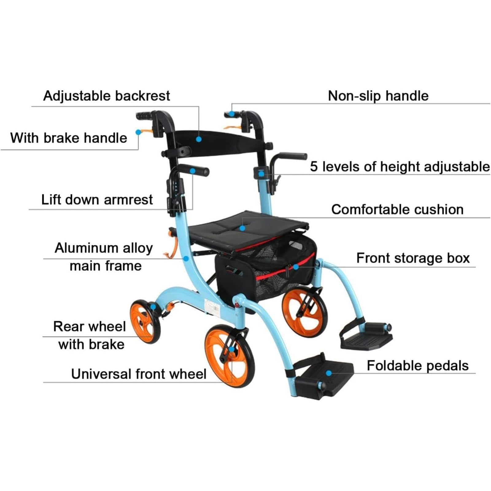 Rollator Walker with Seat Seniors 2-w-1 Rollator Walker Wheelchair Combo Transport Wheelchair Lightweight Foldable 220lb Collapsible 4 Wheel Transport Chair w/Brake Footrest Pouch