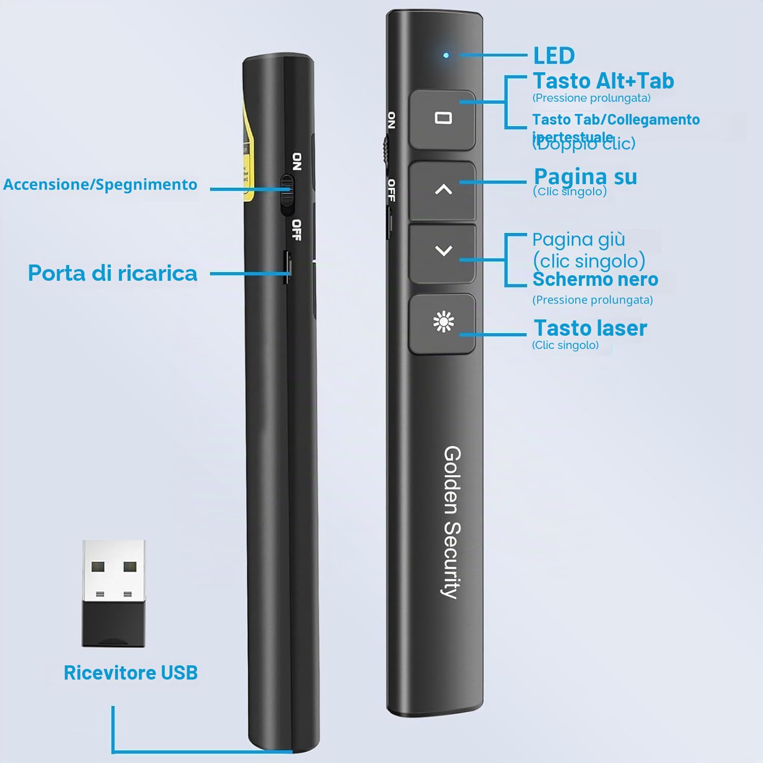 Targus Laser Presentation Remote - Mouse per presentazioni Targus Laser Presentation Remote - Mouse per presentazioni