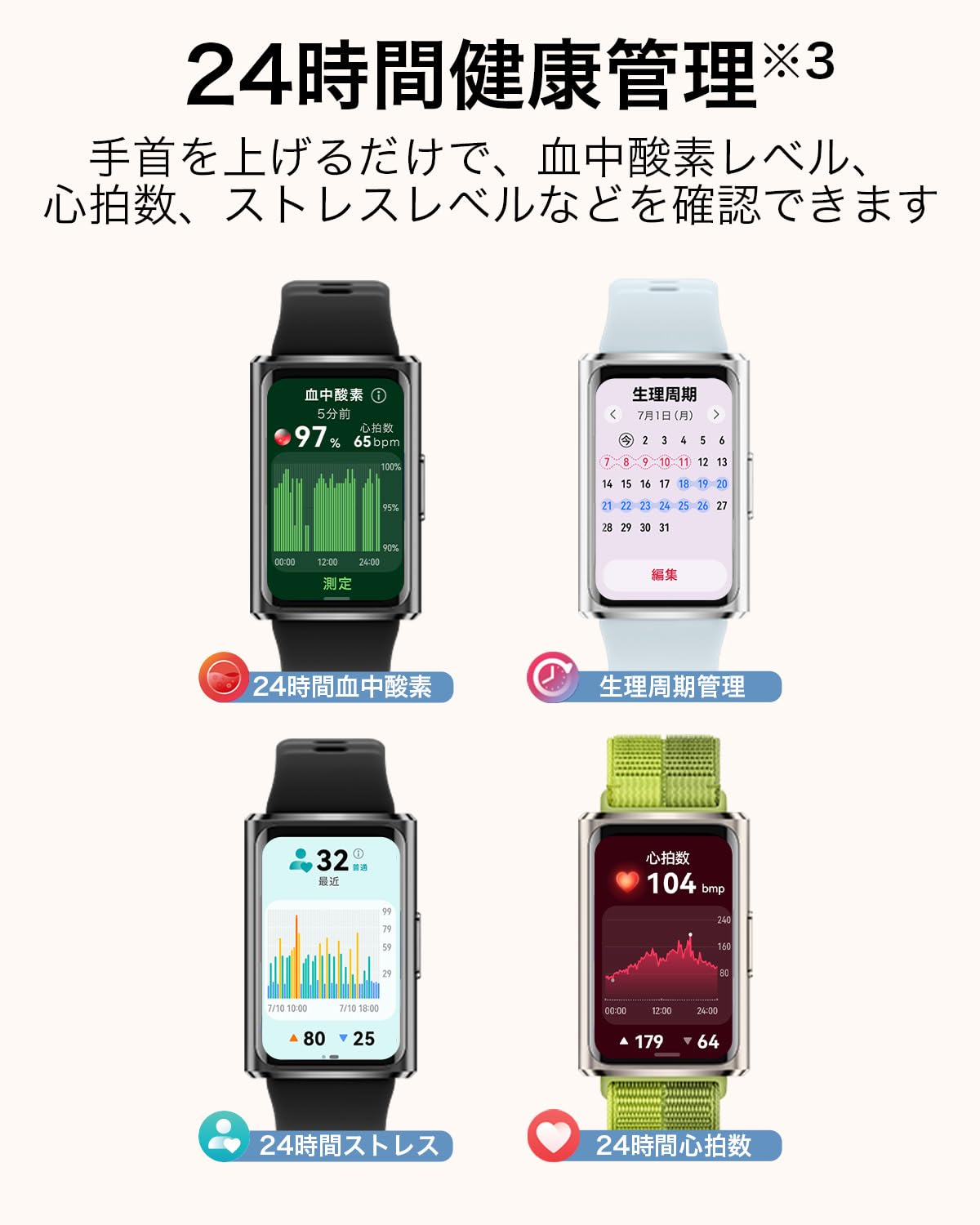 HUAWEI Band 11 Proサムネイル6