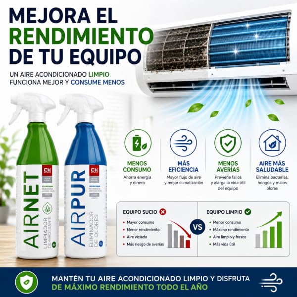 Bilake Pack AIRNET + AIRPUR – Limpiador de Aire Acondicionado. Elimina Bacterias, Hongos y Malos Olores. Limpieza Profunda Split, Filtros y Evaporador. Spray 750ml (1 AIRNET + 1 AIRPUR)