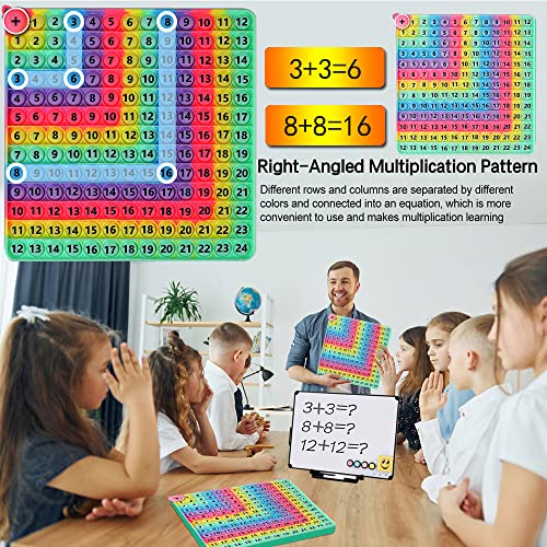 Image of Multiplication & Addition Game Table Division Flash Cards 3rd Grade pop-up Fidget Math Toy, Create Various Math Learning Toy Times Table Number Blocks (Double-Sided Printed)