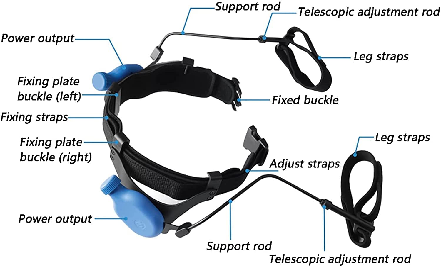 Attrezzatura for l'allenamento riabilitativo assistito degli arti(Black,S)