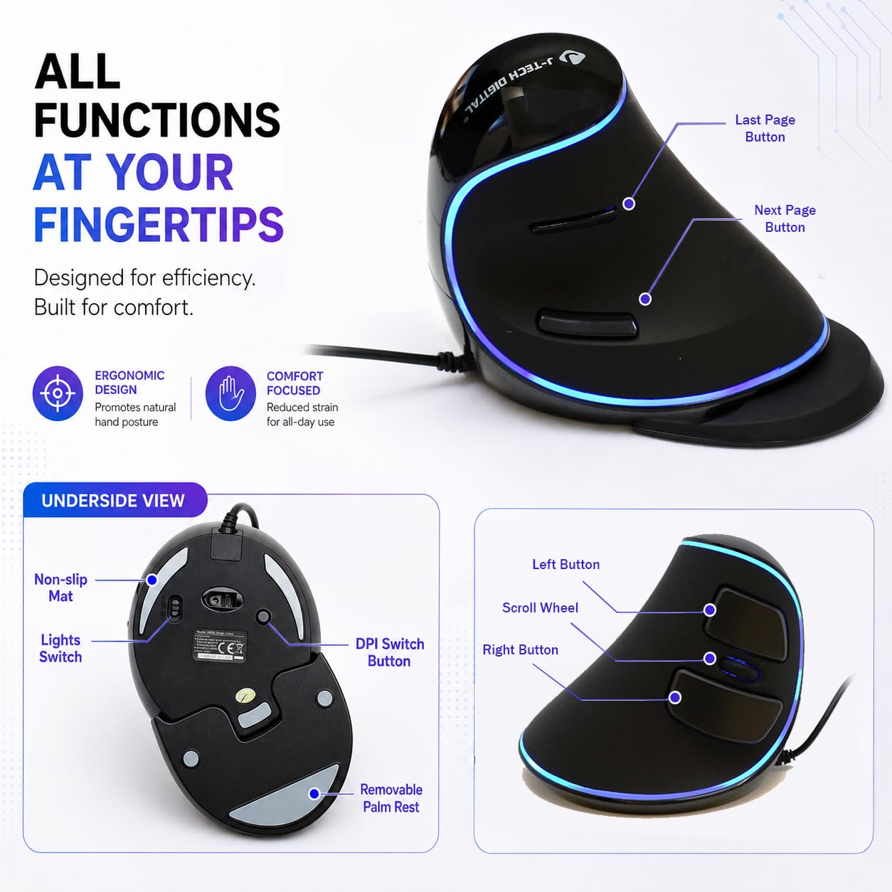 J-Tech Digital Mouse USB verticale ergonomico a filo con sensibilità regolabile (600/1000/1600 DPI), resistenza allo scorrimento, poggiapolsi rimovibile