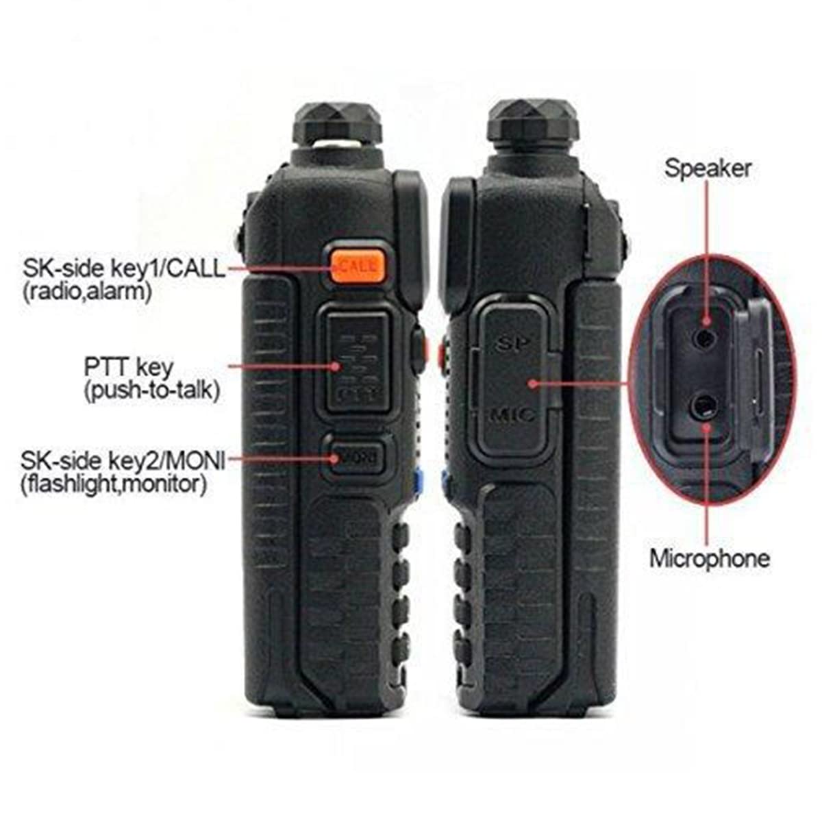 Radtel Walkie Talkie UV-5R Radio Portátil (Doble Banda, FM, Codificación DTMF, Códigos de Privacidad CTCSS), Negro