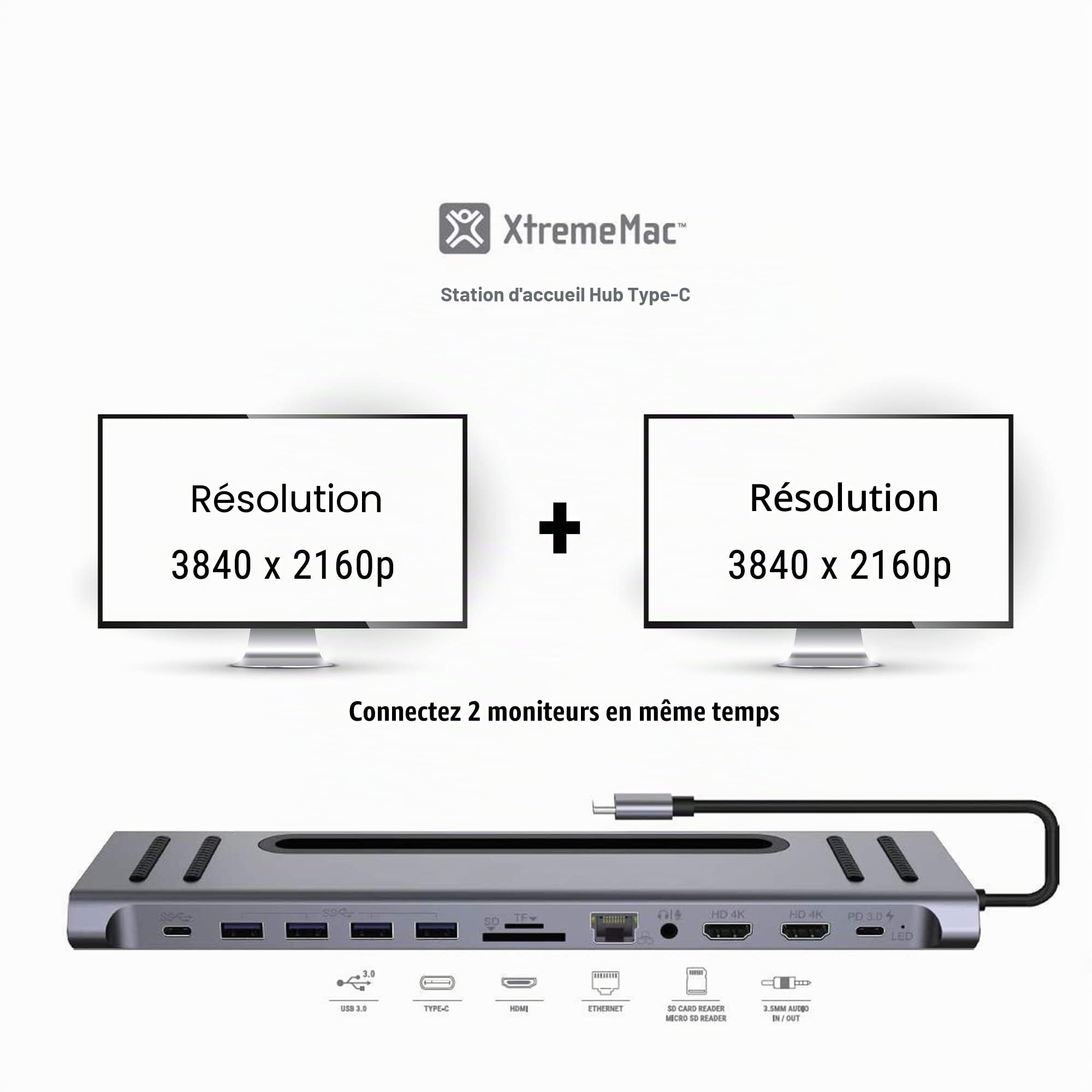 XtremeMac Adaptateur Hub USB-C 12 en 1 - Station d'accueil pour Apple MacBook Type C, Ethernet, 4X USB 3.0, 2X USB C PD, 2X 4K HDMI, Micro Audio, Lecteur Carte SD/TF