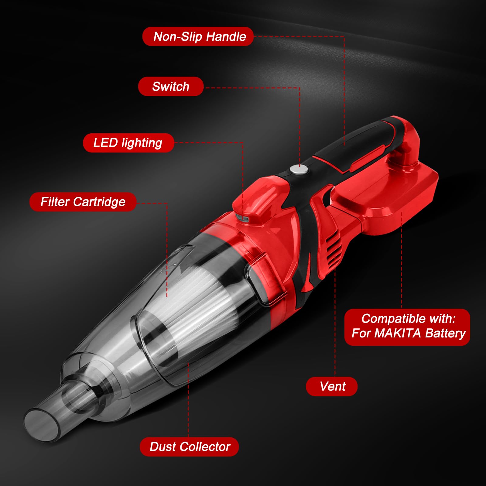 Aspirador de Mano a batería 10000 Pa para Milwaukee 18V (sin batería) | Aspirador Portátil, 4 Boquillas, Depósito 0,75L, para Suelos de Madera, Alfombras, Pelo de Mascota, Coche