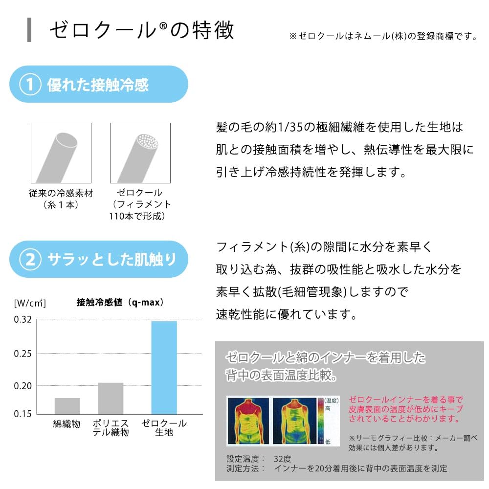 imaa(アイマ) クールハーフハンカチ 2枚セット 冷感 クールハンカチ 接触冷感素材 日本製 11cm×25cm クールタオル 冷却タオル 冷感タオル ひんやりタオル アイスタオル メンズ レディース 子供 キッズ アンダーウォーター2枚 - 4