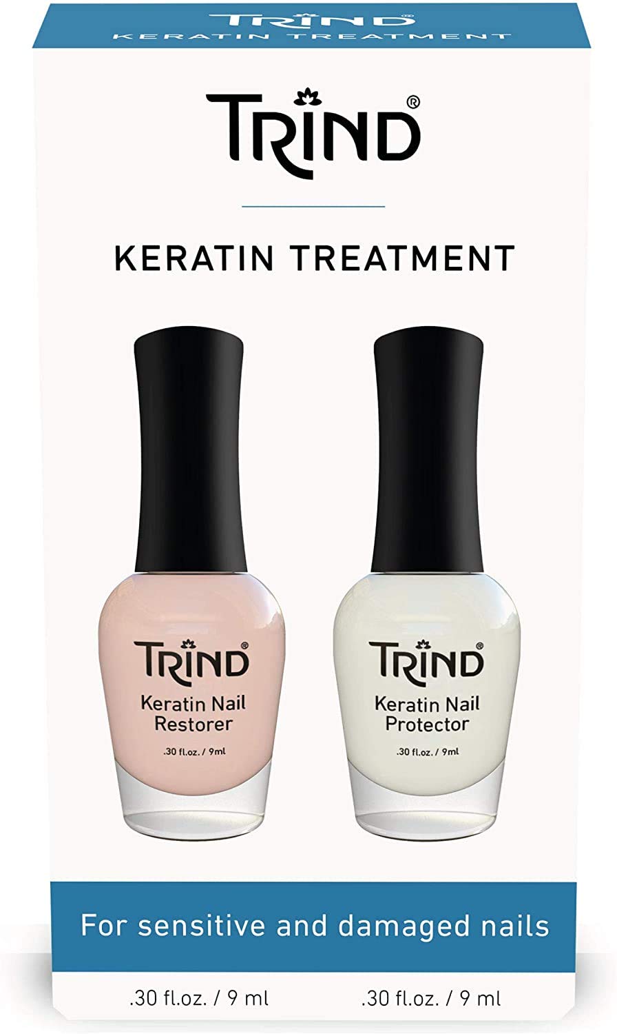 Trind - Set con trattamento alla cheratina