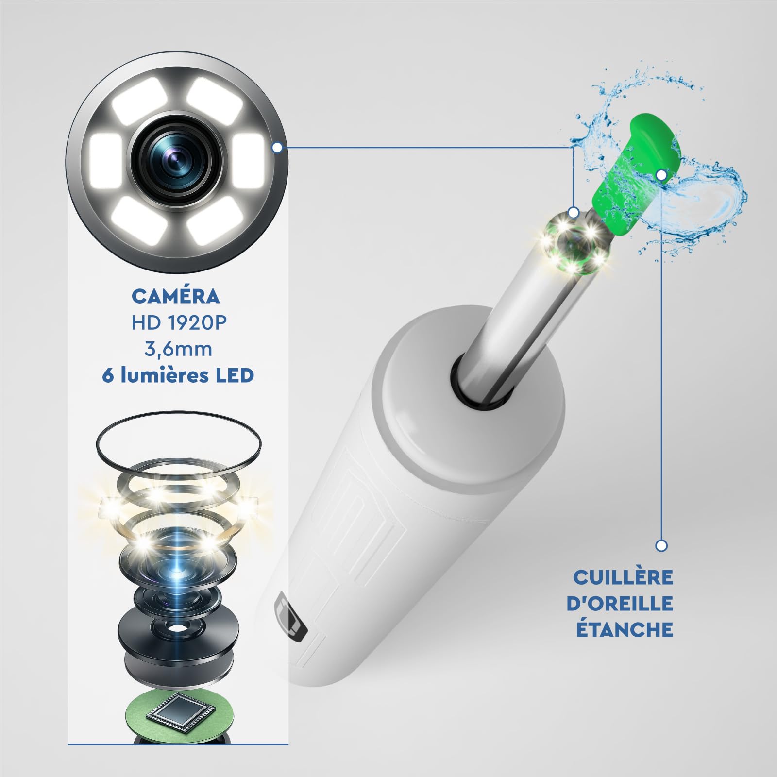 Otoscope Oreille avec Caméra 1920p 3,6mm Étanche WiFi Elimination du Cérumen - UdiGuard Endoscope Nettoyant Oreille Blanc 6 Lumières LED Animaux Adultes Enfants - Compatible avec iPhone iPad Android