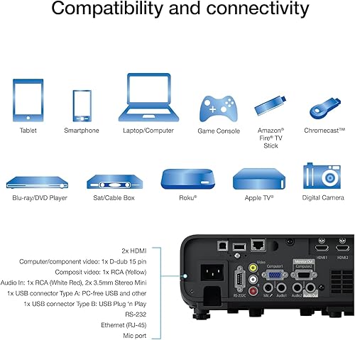 Vista 3 de Epson Pro EX10000 3 chips 3LCD Full HD 1080p, proyector láser inalámbrico 4,500 lúmenes igual color y brillo blanco, Miracast, 2 puertos HDMI