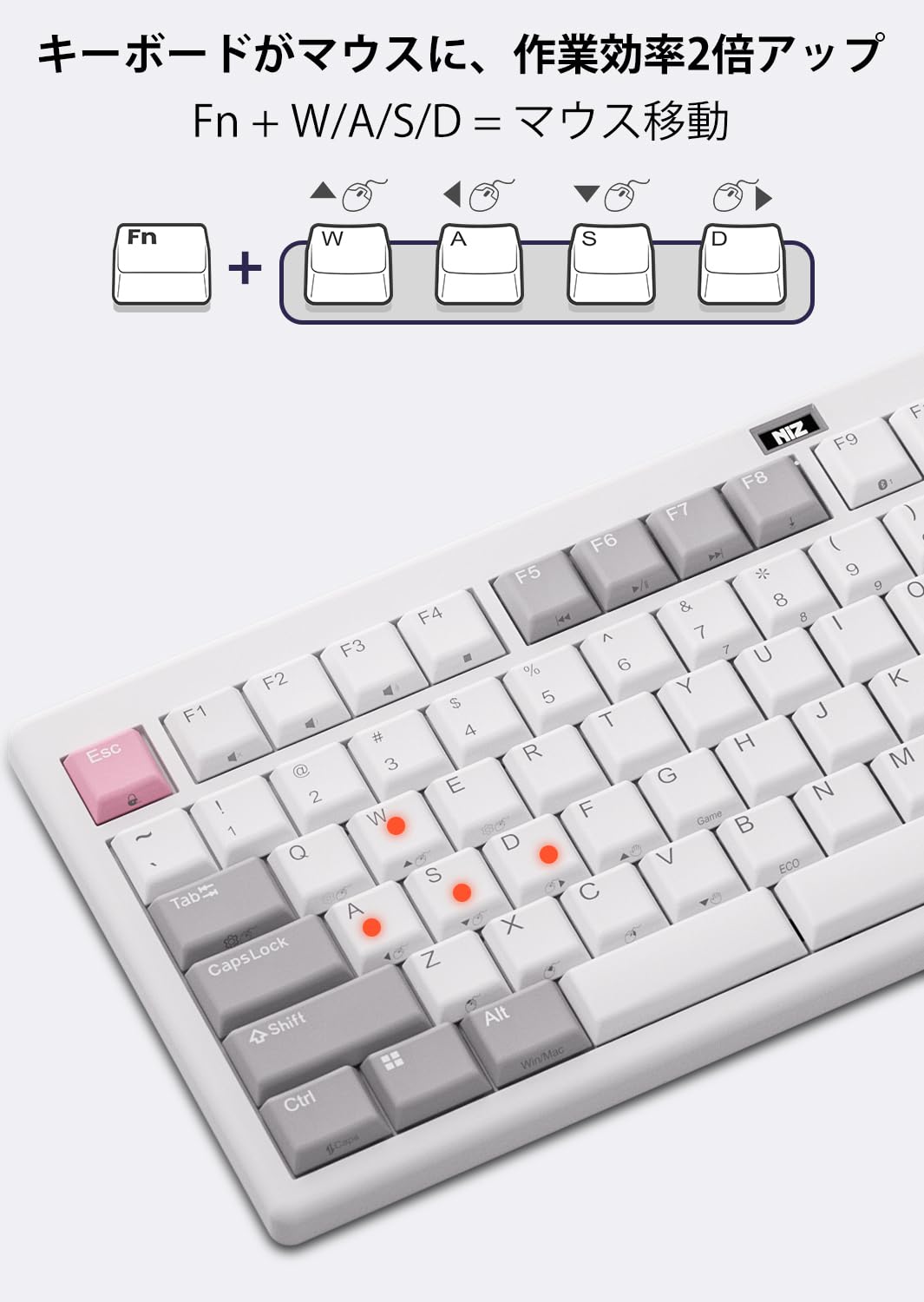 Amazon | NiZ キーボード 【L99】 超薄型静電容量無接点方式 有線